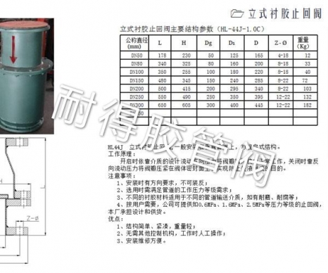 立式襯膠止回閥產(chǎn)品參數(shù)